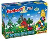 Fischer Tip Box XL Premium